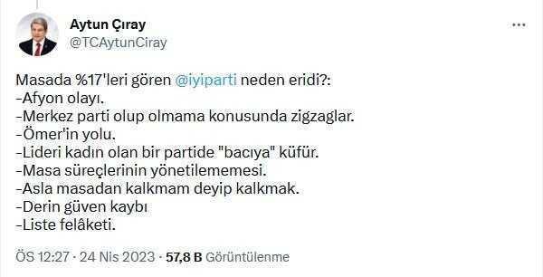 İYİ Parti'de Aytun Çıray krizi: En başından beri sadece problem oldun