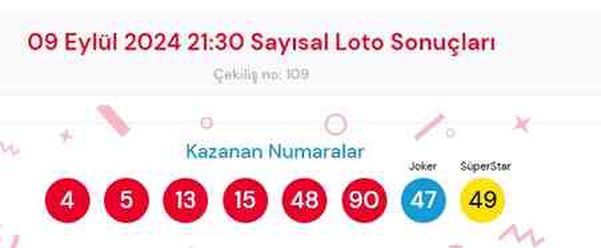 9 Eylül 2024 Sayısal Loto çekiliş sonuçları açıklandı! Sayısal Loto sonuçları saat kaçta açıklanacak? Sayısal Loto CANLI izle!