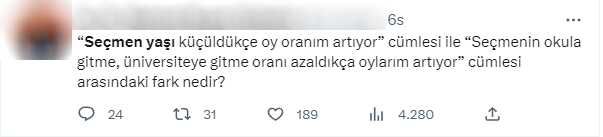 Muharrem İnce: Seçmen yaşını 15'e düşürürsek seçimi birinci turda kazanırım
