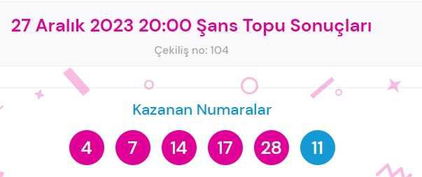 Şans Topu sonuçları açıklandı! Şans Topu sonuçları ne zaman açıklanır? 27 Aralık 2023 Çarşamba Şans Topu sonuçlarına ne zaman, nereden bakılır?