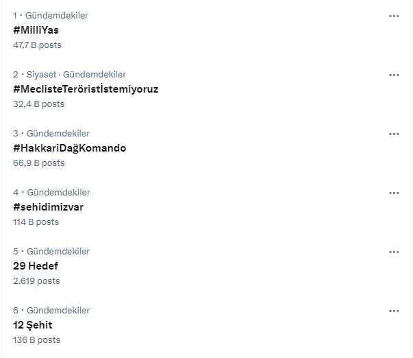 12 askerimizin şehit olmasının ardından hükümete milli yas çağrısı