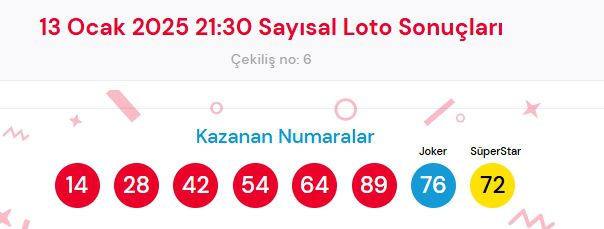 13 Ocak 2025 Sayısal Loto çekiliş sonuçları açıklandı! Sayısal Loto sonuçları saat kaçta açıklanacak? Sayısal Loto CANLI izle!