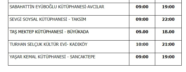 15 Temmuz kütüphaneler açık mı?