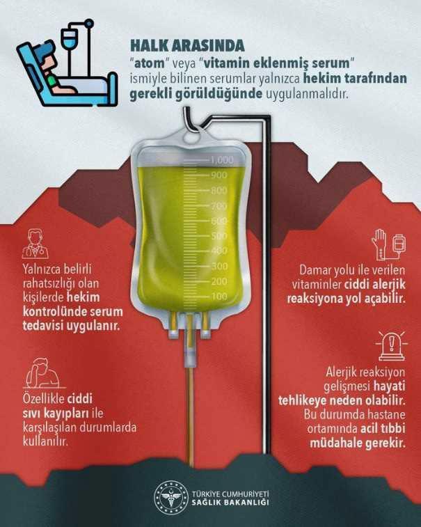 Olayın Detayları ve İl Sağlık Müdürlüğü'nün Müdahalesi