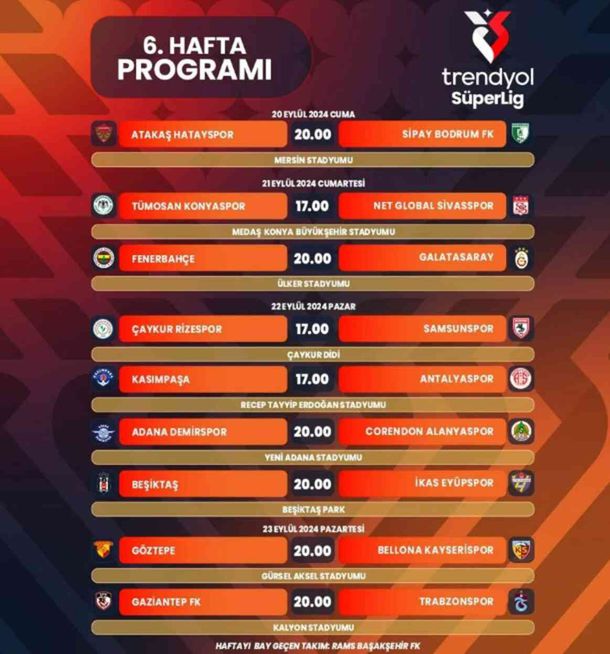 Fenerbahçe-Galatasaray derbisinin tarihi belli oldu