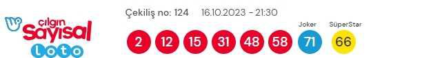 16 Ekim 2023 Sayısal Loto çekiliş sonuçları açıklandı! Sayısal Loto sonuçları saat kaçta açıklanacak? Sayısal Loto CANLI izle!