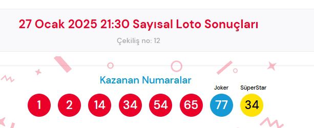 27 Ocak 2027 Sayısal Loto çekiliş sonuçları açıklandı!