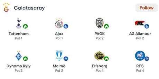 Tottenham hangi ülkenin, nerenin takımı? RFS FC hangi ligde oynuyor, ligde kaçıncı, oyuncuları kim, Transfermarkt değeri ne kadar?