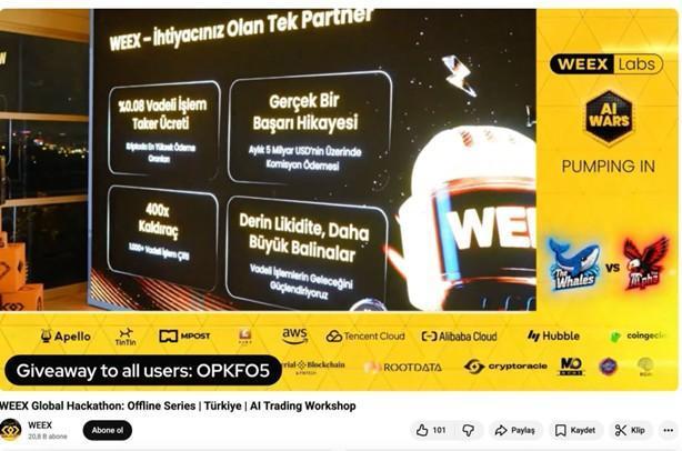 400x kaldıraç tanıtıldı, kripto fenomenleri akın etti