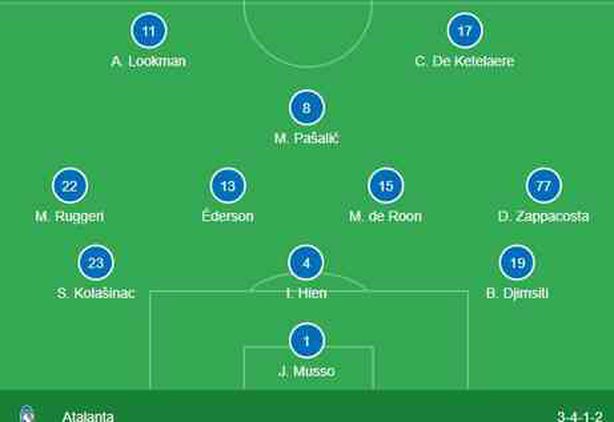 ARDA GÜLER oynuyor mu? Real Madrid Atalanta Süper Kupa maçı ilk 11'de Arda Güler var mı, kadroda mı?