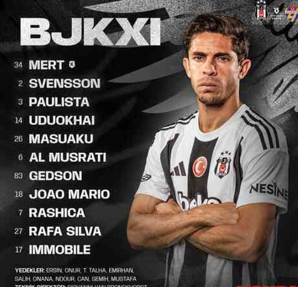 CANLI maç izle! (BEŞİKTAŞ EYÜPSPOR) Canlı şifresiz donmadan HD maç izle! 22 Eylül Beşiktaş Eyüpspor maçı nereden izlenir?