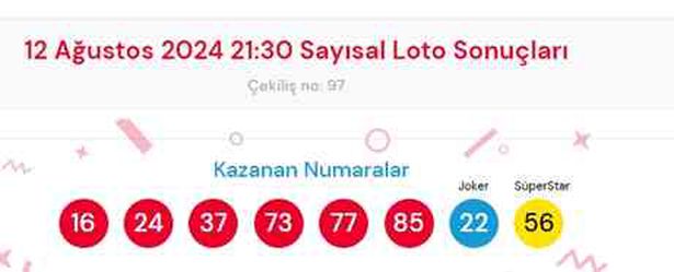12 Ağustos 2024 Sayısal Loto çekiliş sonuçları açıklandı! Sayısal Loto sonuçları saat kaçta açıklanacak? Sayısal Loto CANLI izle!
