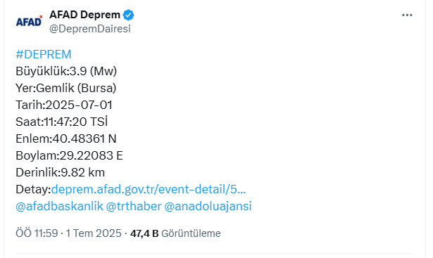 Bursa'da korkutan deprem! İstanbul'da da hissedildi