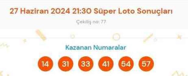 Süper Loto sonuçları açıklandı! 27 Haziran Süper Loto kazanan numaralar neler? Süper Loto sonuçlarına ne zaman, nereden bakılır?
