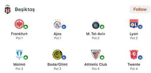 Beşiktaş kiminle, hangi takımlarla eşleşti? 30 Ağustos UEFA Avrupa Ligi Beşiktaş grubuna kimler var, maç takvimi ne?