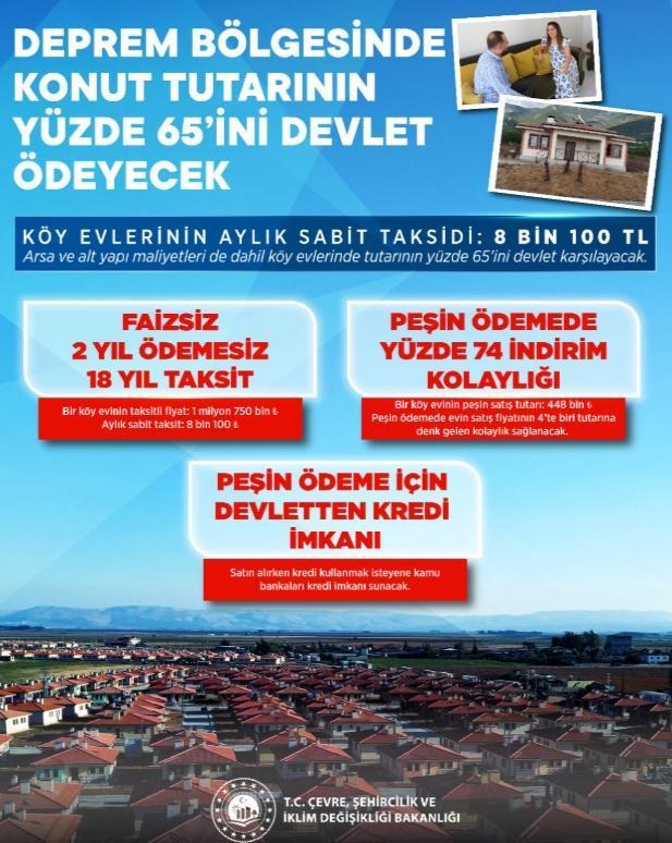 TOKİ Deprem Konutları Fiyatları! Taksit ve peşin ödeme planı nasıl olacak?