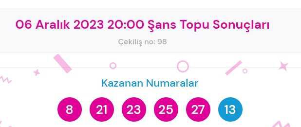 Şans Topu sonuçları açıklandı! Şans Topu sonuçları ne zaman açıklanır? 6 Aralık 2023 Çarşamba Şans Topu sonuçlarına ne zaman, nereden bakılır?