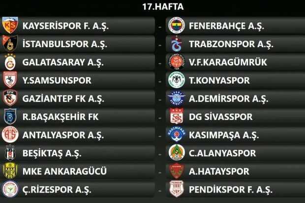 Son Dakika: Süper Lig'de sezon fikstürü belli oldu