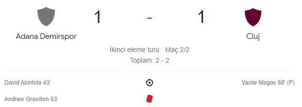 Adana Demirspor Cluj maçı kaç kaç, bitti mi? MAÇ SKORU! Adana Demirspor Cluj maçı kaç kaç, canlı maç skoru ve canlı maç anlatımı!