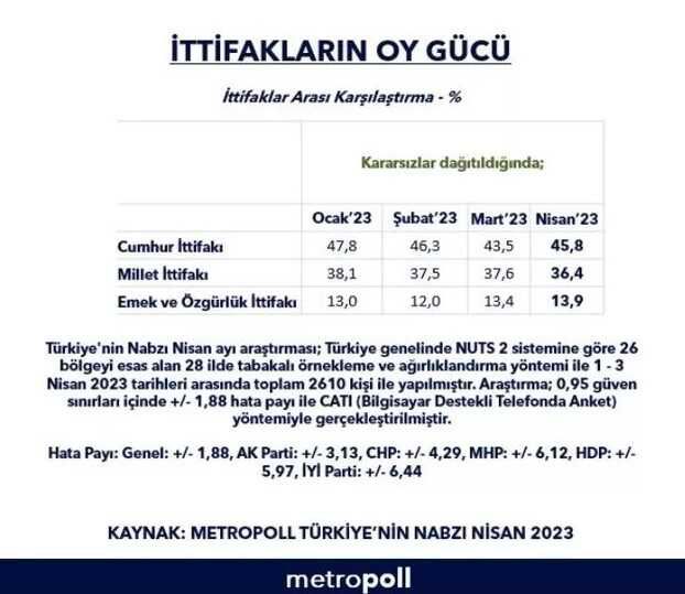 Haberler.com Türkiye ve dünya haber gündemi: Haberler.com editörleri 15 Nisan 2023'deki önemli haberleri ve haber başlıklarını sizler için derledi!