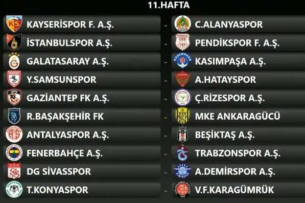 Son Dakika: Süper Lig'de sezon fikstürü belli oldu