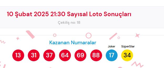 10 Şubat 2025 Sayısal Loto çekiliş sonuçları açıklandı! Sayısal Loto sonuçları saat kaçta açıklanacak? Sayısal Loto CANLI izle!