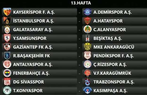 Son Dakika: Süper Lig'de sezon fikstürü belli oldu
