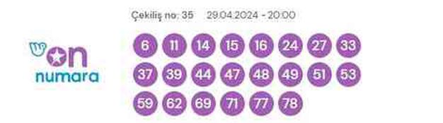 29 Nisan 2024 Sayısal Loto çekiliş sonuçları açıklandı! Sayısal Loto sonuçları saat kaçta açıklanacak? Sayısal Loto CANLI izle!