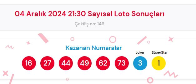 4 Aralık 2024 Sayısal Loto çekiliş sonuçları açıklandı! Sayısal Loto sonuçları saat kaçta açıklanacak? Sayısal Loto CANLI izle!