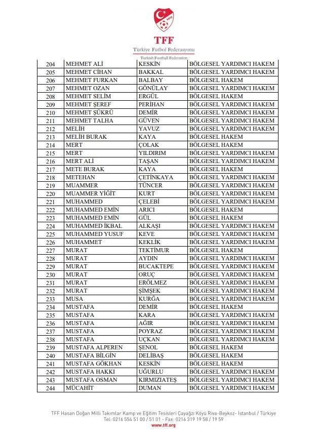 TFF, bahis soruşturması kapsamında 353 bölgesel hakem ve 75 gözlemciyi PFDK'ye sevk etti