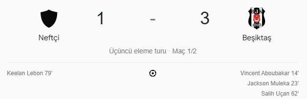 Neftçi Bakü Beşiktaş maç özeti! (VİDEO) Neftçi Bakü Beşiktaş maçı özeti izle! Neftçi Bakü Beşiktaş golleri kim attı, maç kaç kaç bitti?