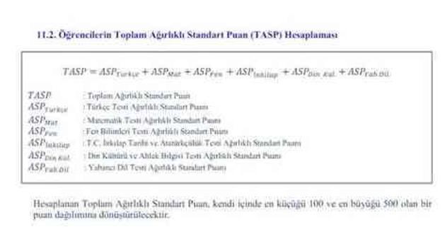 LGS SONUÇ HESAPLAMA! #9997 LGS puan hesaplama ekranı 2024: Liselere Geçiş Sınavı puan hesaplama nasıl yapılır? #9999