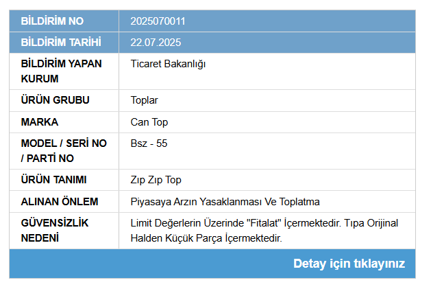 Bebek ve çocuklar için risk büyük! Bakanlık ceza yağdırdı