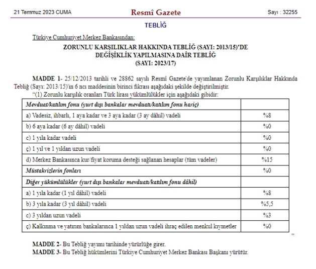 KKM zorunlu karşılık ne demek? KKM zorunluk karşılık oranı neden arttı?
