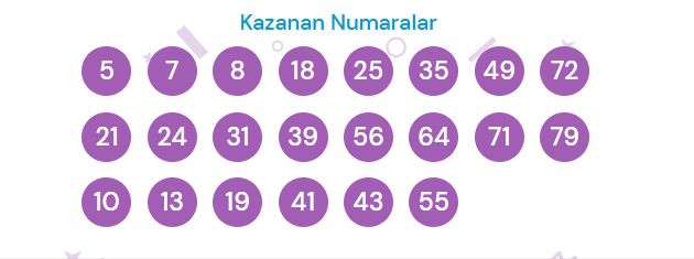 6 Ocak 2025 On Numara çekiliş sonuçları açıklandı On Numara CANLI izle! Bugün kazanan numaralar!