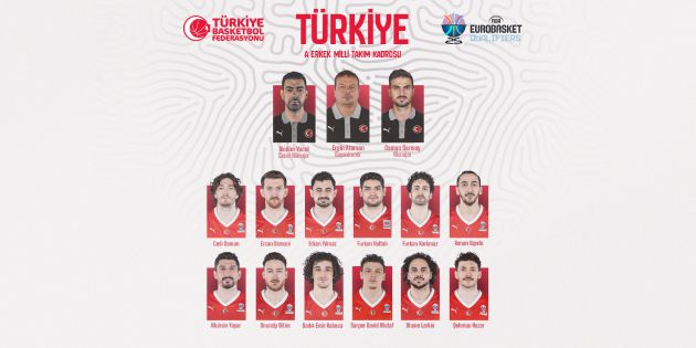 Türkiye-İtalya basketbol maçı ne zaman, saat kaçta? Türkiye İtalya maçı hangi kanalda, şifresiz mi?