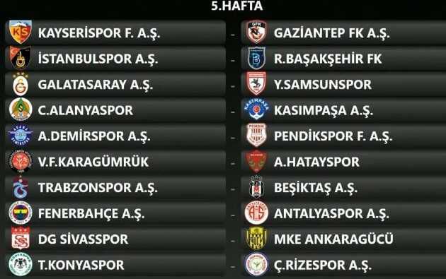 Son Dakika: Süper Lig'de sezon fikstürü belli oldu