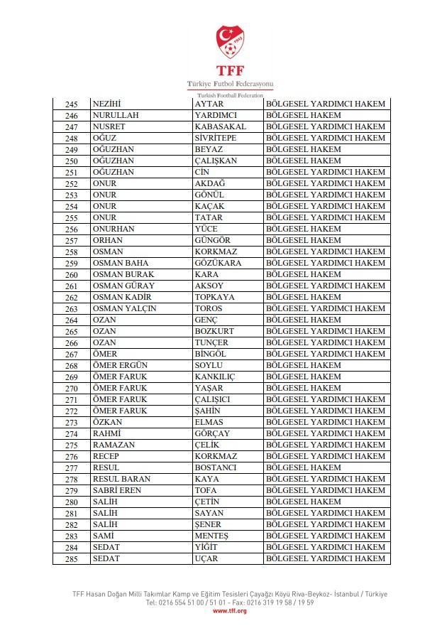 TFF, bahis soruşturması kapsamında 353 bölgesel hakem ve 75 gözlemciyi PFDK'ye sevk etti