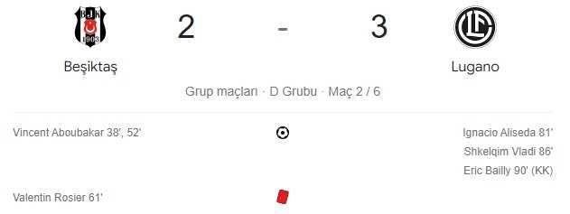Beşiktaş - Lugano maç özeti! (VİDEO) BJK - Lugano özeti izle! Golleri kim attı, maç kaç kaç bitti?