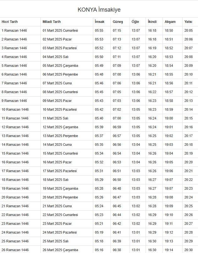 İmsakiye 2025 Konya: Diyanet İmsakiye iftar ve sahur saatleri! İftar ve sahur saatleri ne zaman?