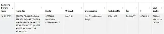 Bakanlık o markayı ifşa etti! Çayda gıda boyası tespit edildi