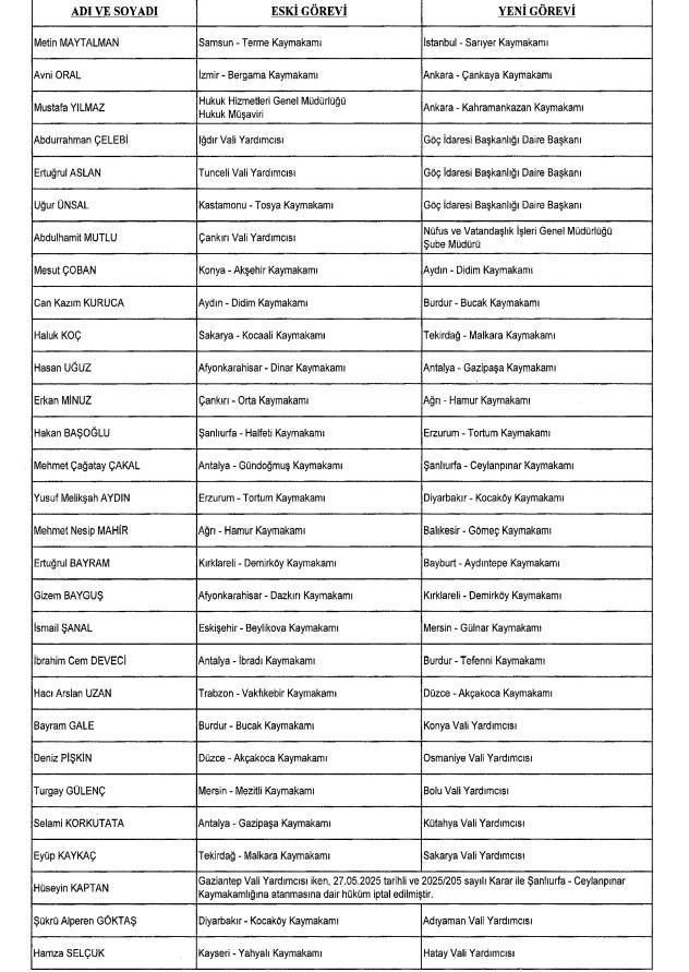 Çok sayıda atama yapıldı! İşte görev yeri değişen vali yardımcısı ve kaymakamlar