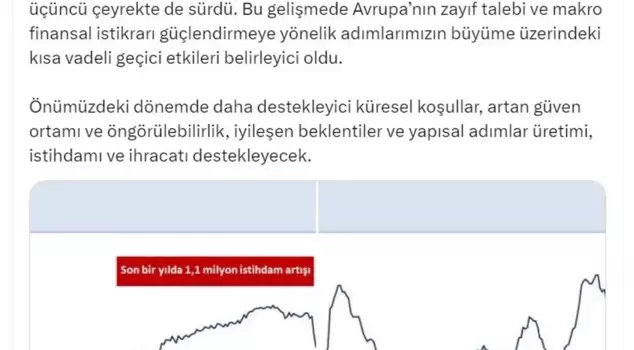 Minister Şimşek stated that the unemployment rates are better than targeted.