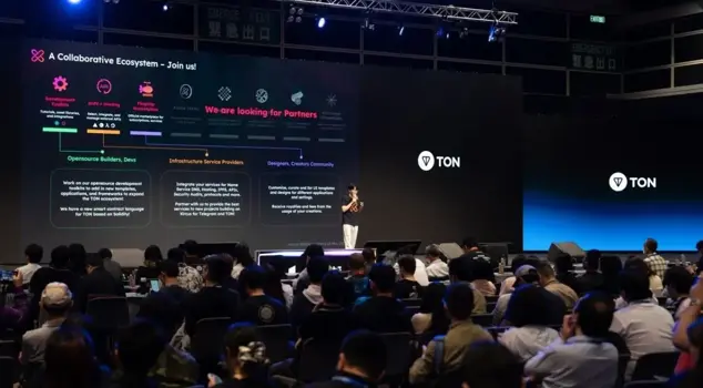 As the TON Blockchain continues to grow, it is investing 3 million dollars in young developers through Hackers League Istanbul.