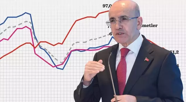 وزير شيمشيك، أعطى خبرًا جيدًا عن الاقتصاد: أصعب فترة قد مرت.