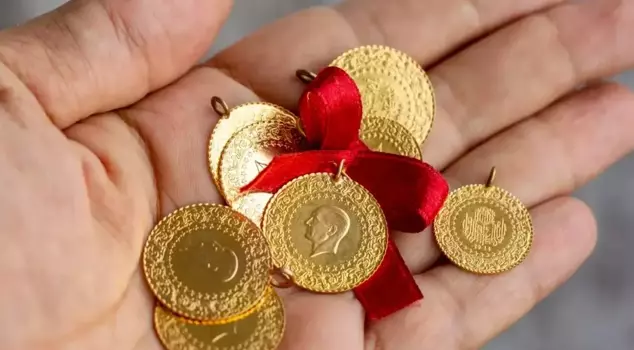 Response after shock drop reaction