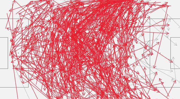 رسموا خريطة المباراة التاريخية! لا يصدق الذين سمعوا النسبة.