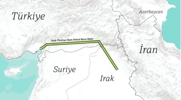SUGGESTION FOR AN ALTERNATIVE ENERGY ROUTE FROM TURKEY TO THE STRAIT OF HORMUZ
