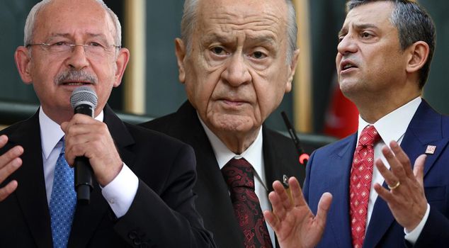 Bahçeli reacts to Kılıçdaroğlu and Özel: They must put their hats in front of them and engage in self-criticism.