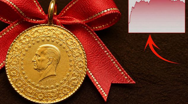 Gold prices are soaring! Those who see the chart can't believe their eyes.